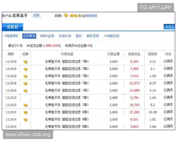 皇冠ceo投注网丰富的游戏种类,涵盖足球、篮球、彩票等多项热门娱乐项目 皇冠ceo投注网丰富的游戏种类,涵盖足球、篮球、彩票等多项热门娱乐项目