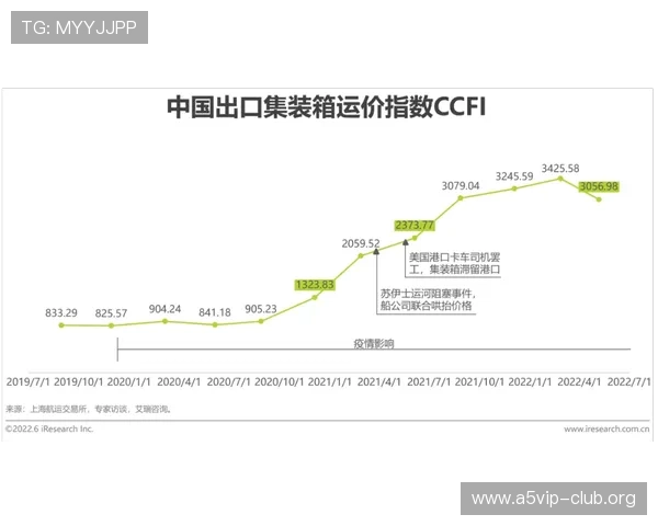 速盈中国：如何在竞争激烈的商业环境中实现利润最大化